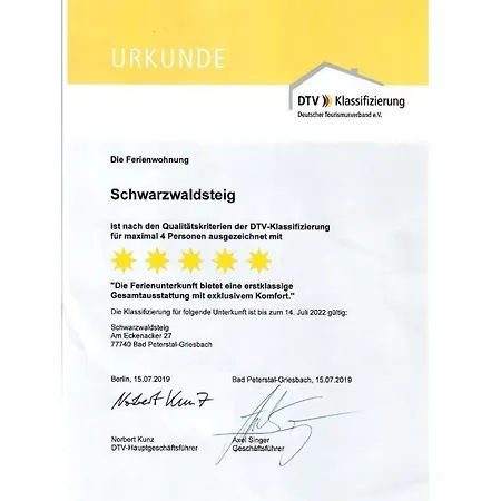 Modernly Furnished *